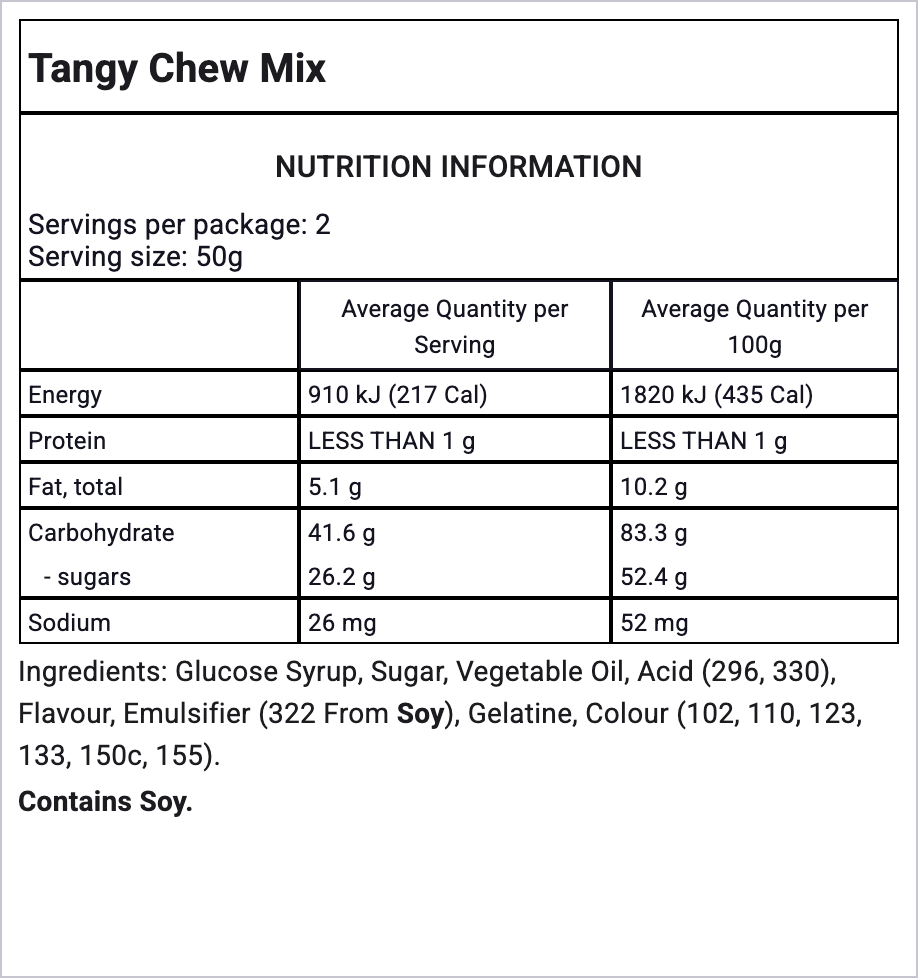 Ingredients Image