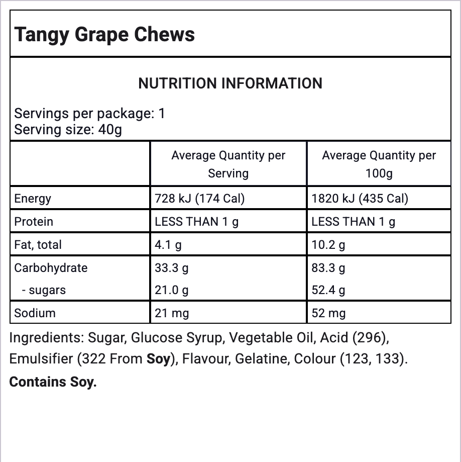 Ingredients Image