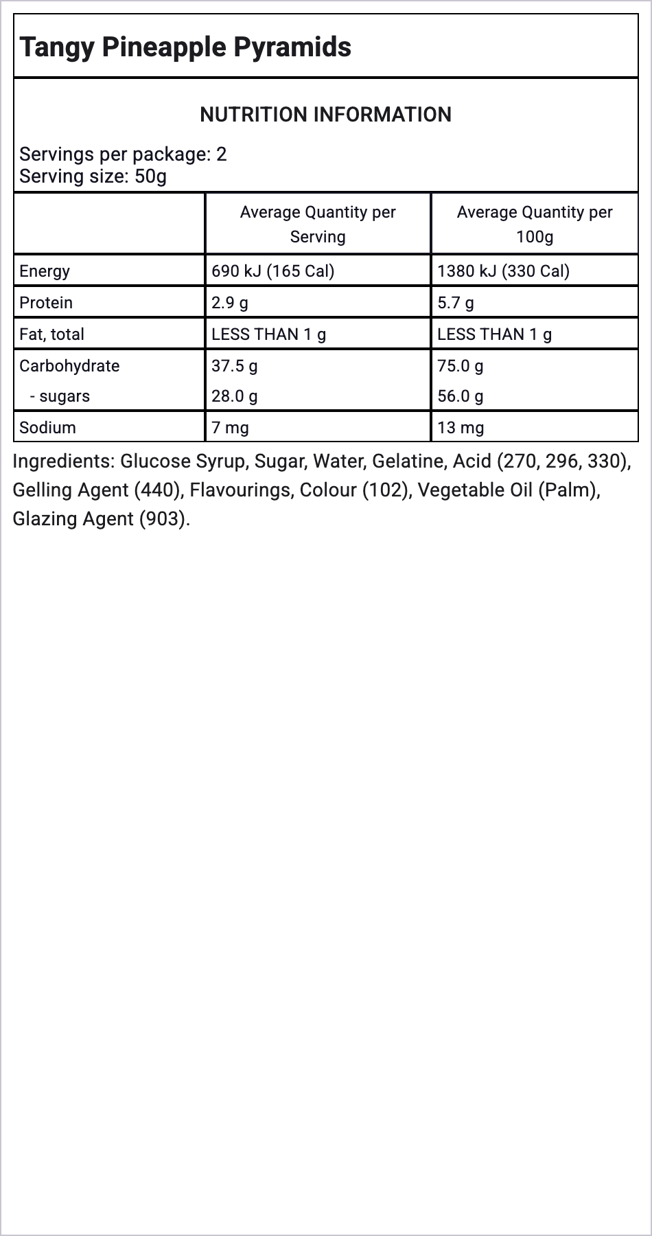 Ingredients Image