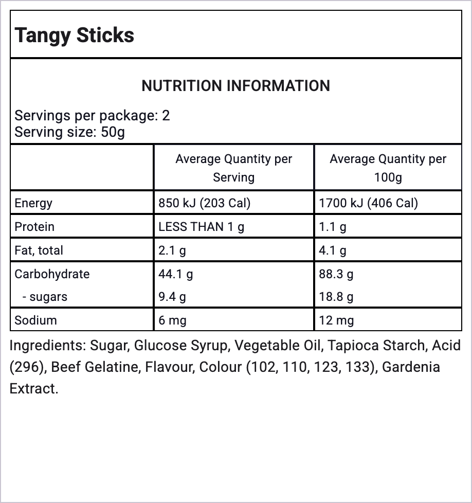Ingredients Image