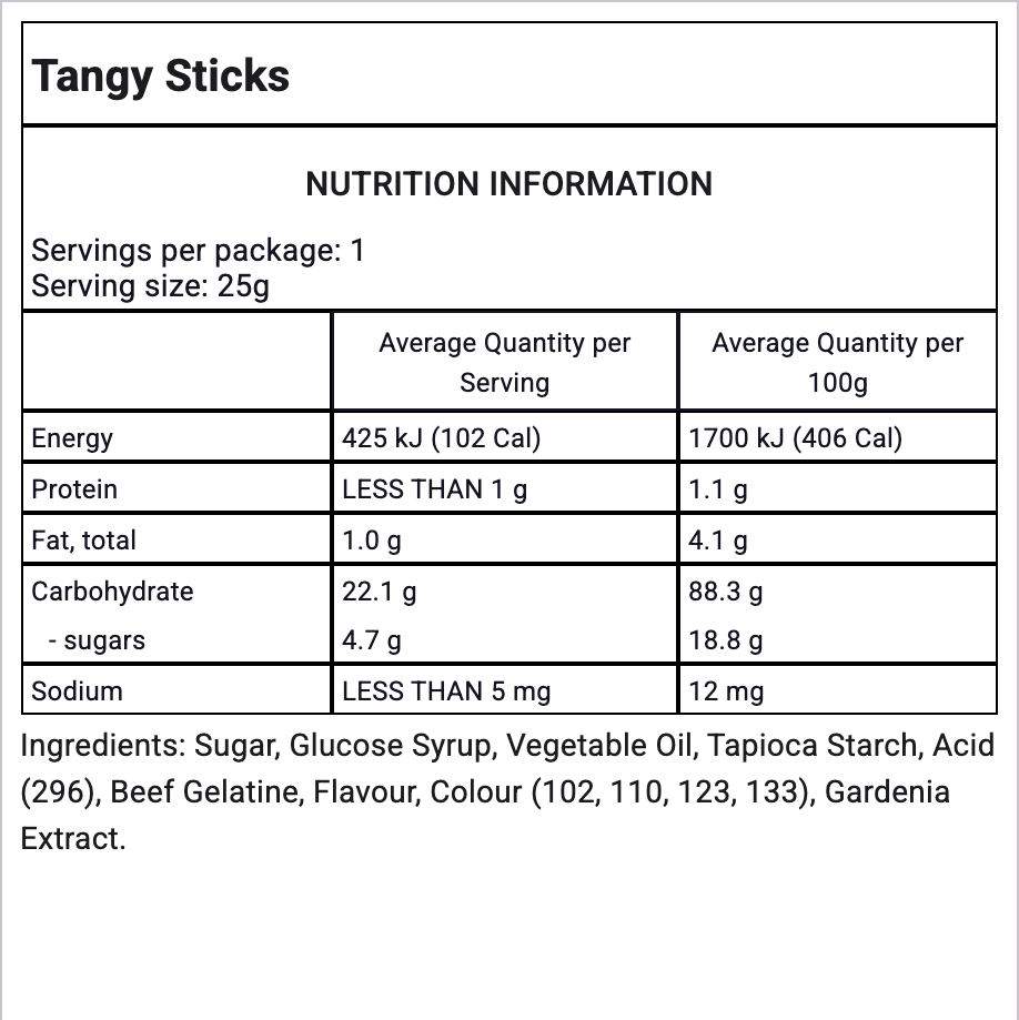 Ingredients Image