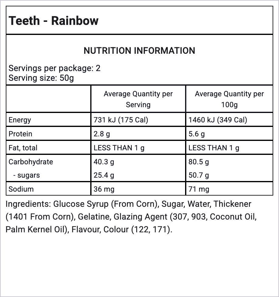 Ingredients Image