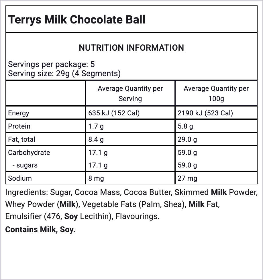 Ingredients Image