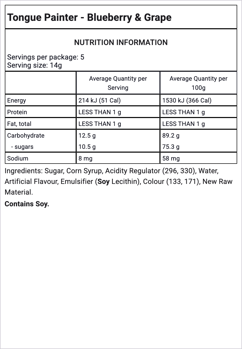 Ingredients Image