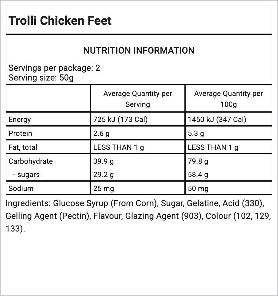 Ingredients Image