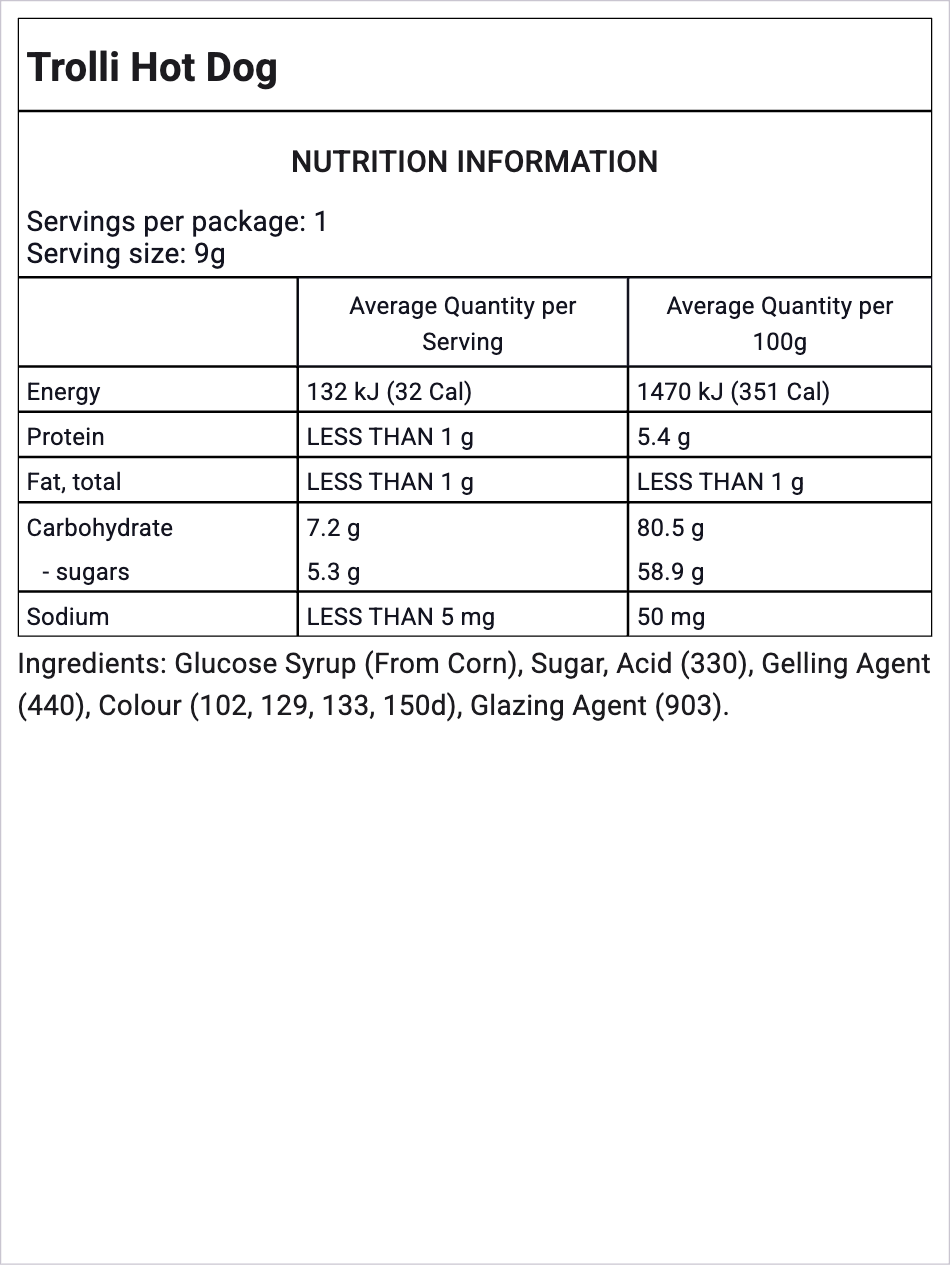 Ingredients Image