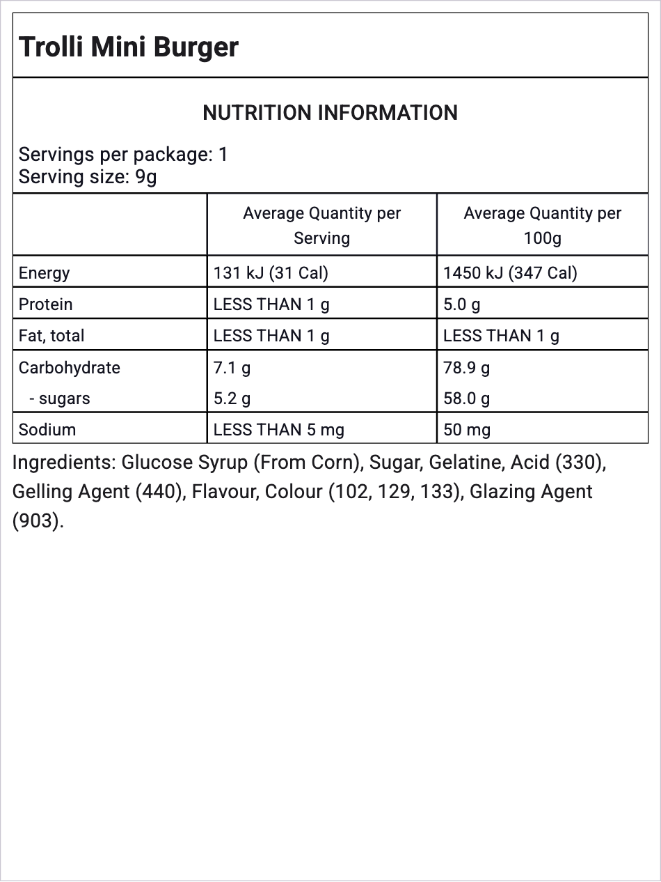 Ingredients Image