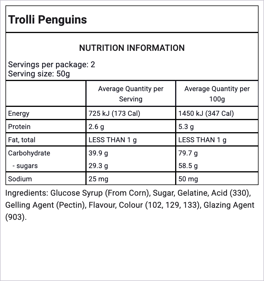 Ingredients Image