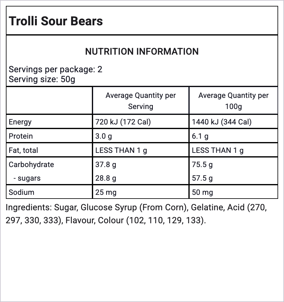 Ingredients Image