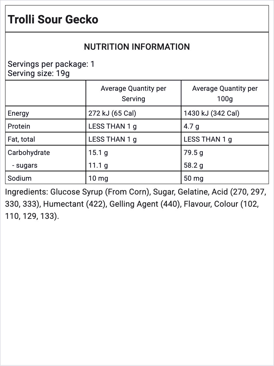 Ingredients Image