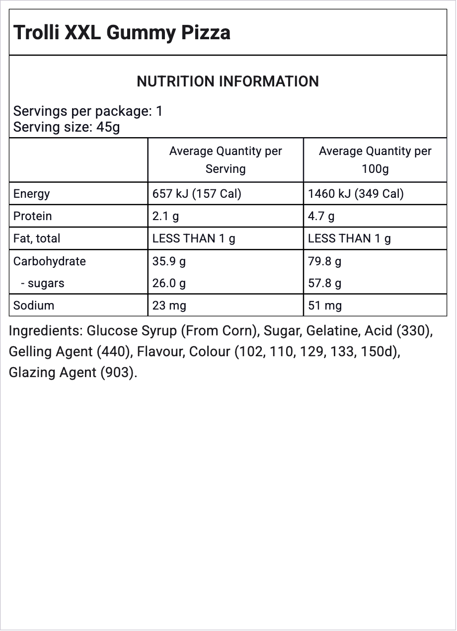 Ingredients Image