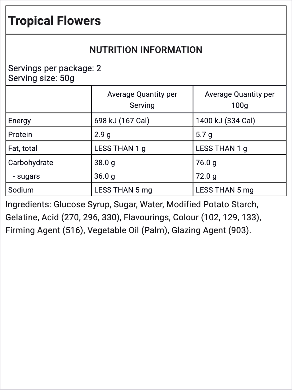 Ingredients Image