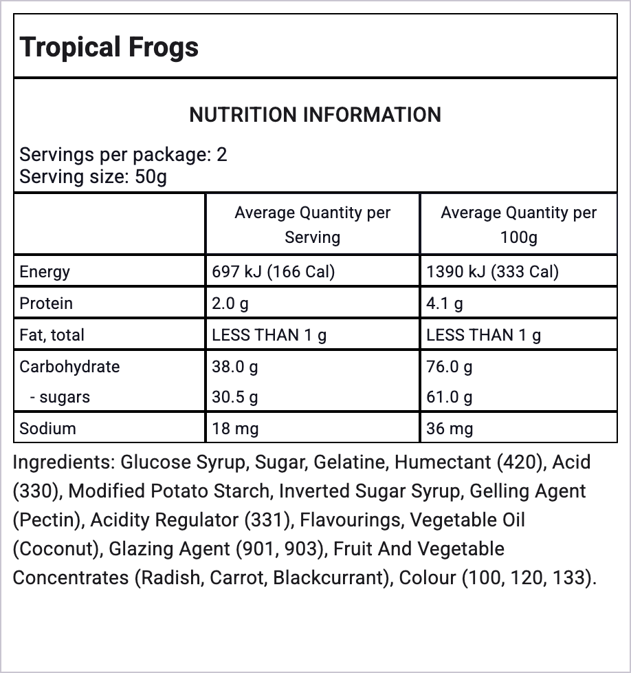 Ingredients Image