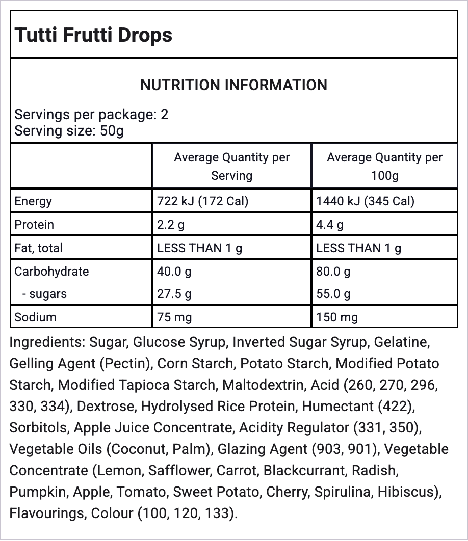 Ingredients Image