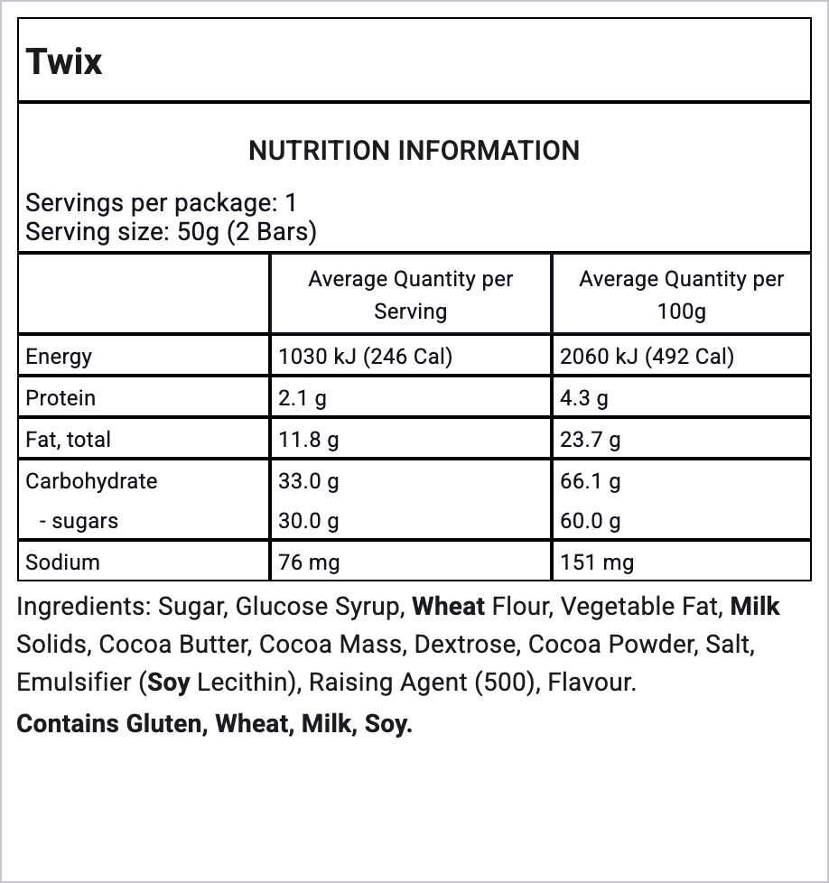 Ingredients Image