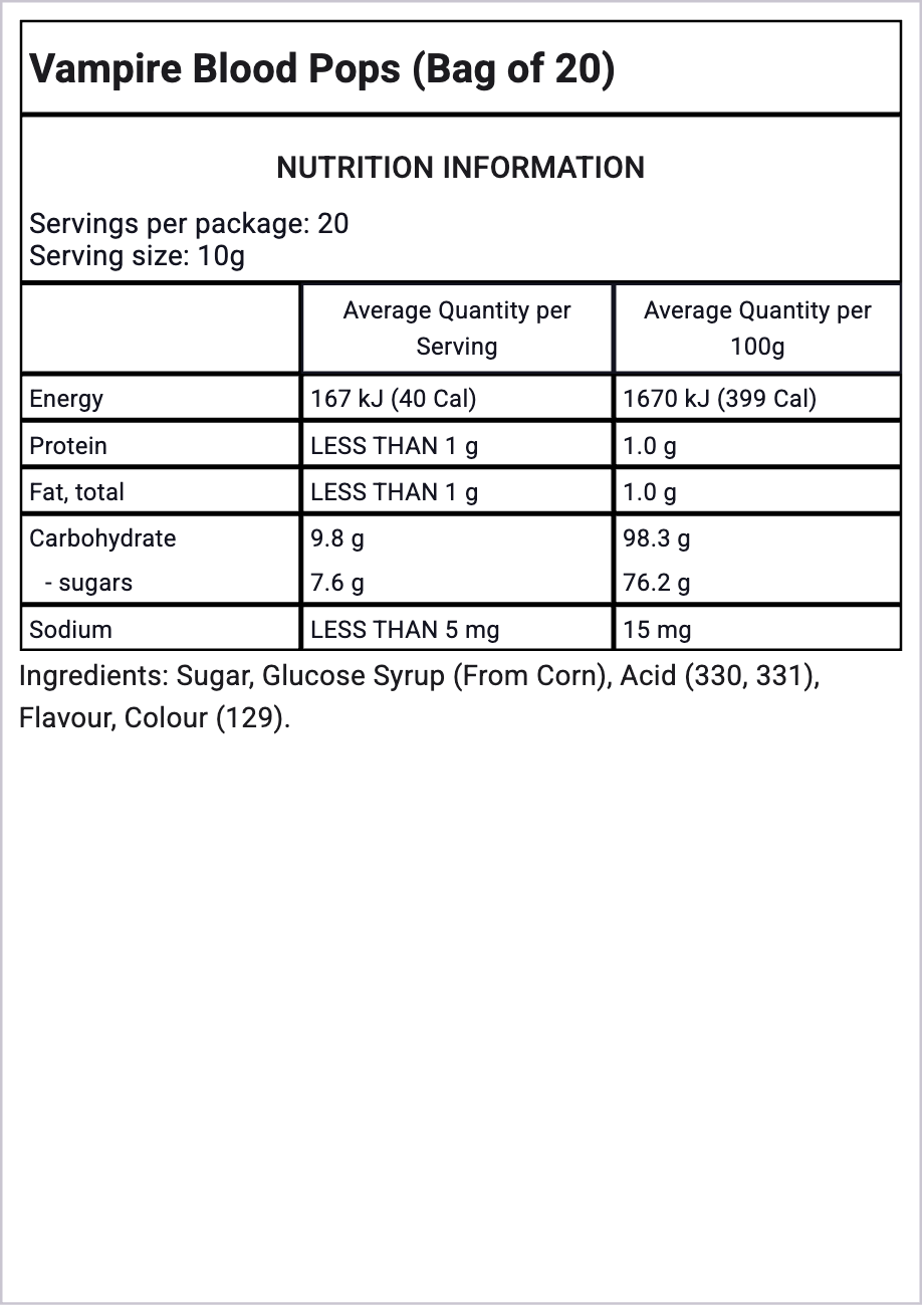 Ingredients Image
