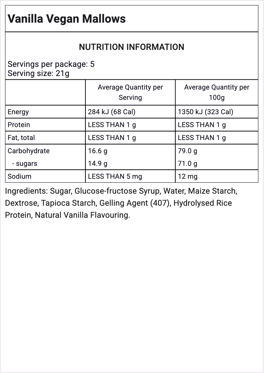 Ingredients Image