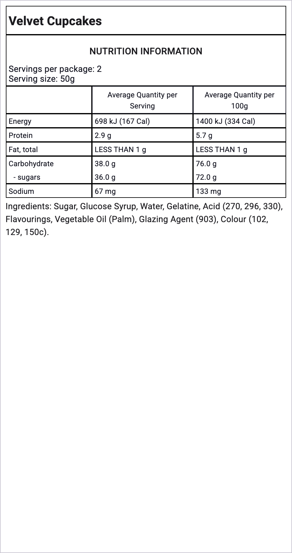 Ingredients Image