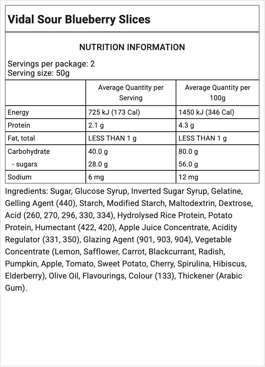 Ingredients Image