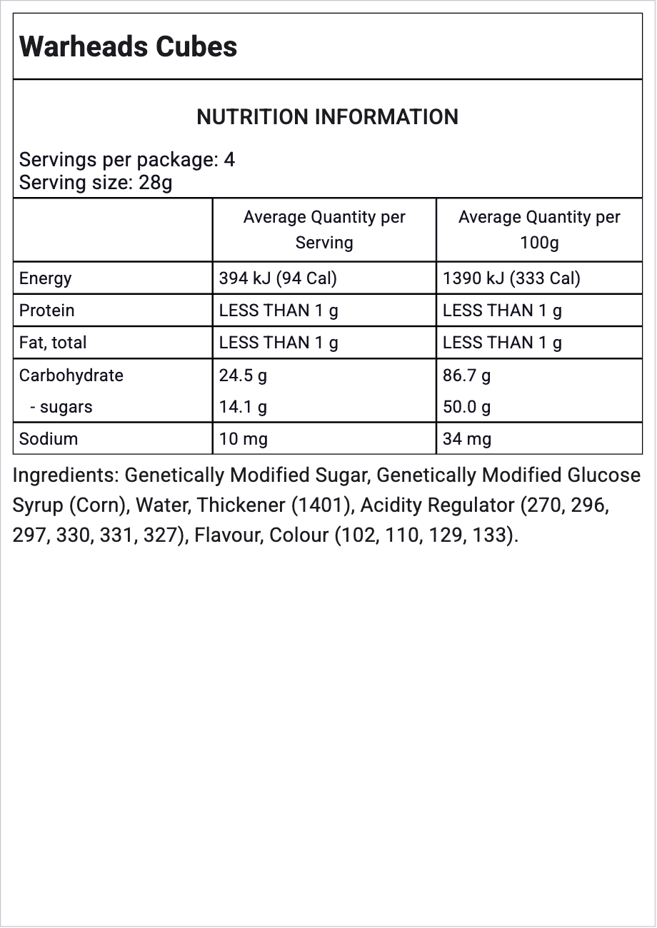 Ingredients Image