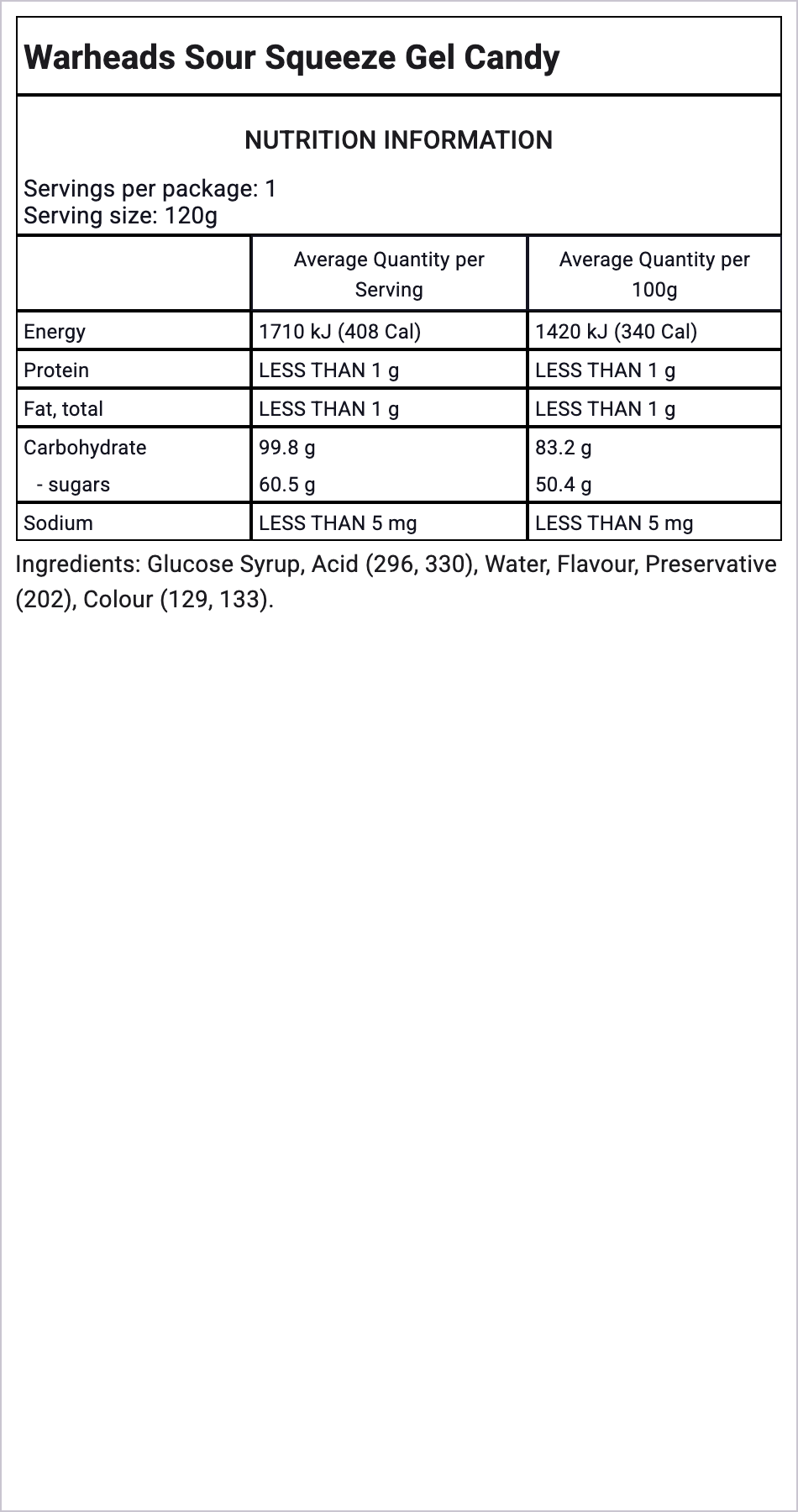 Ingredients Image