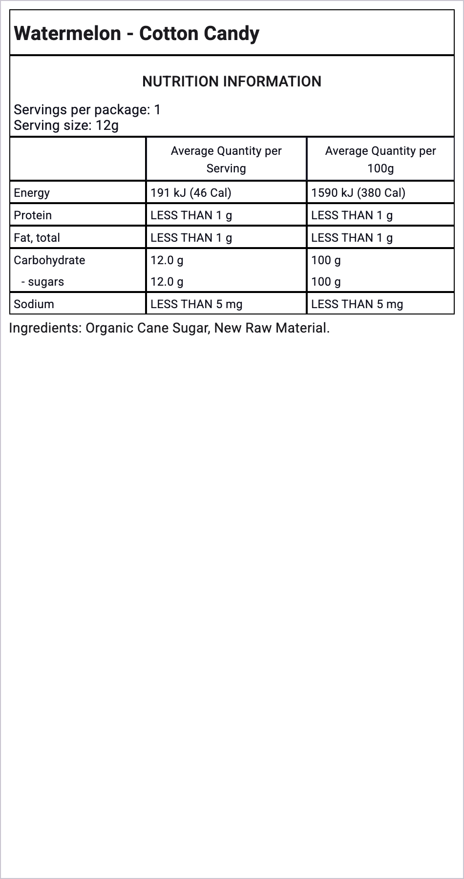 Ingredients Image