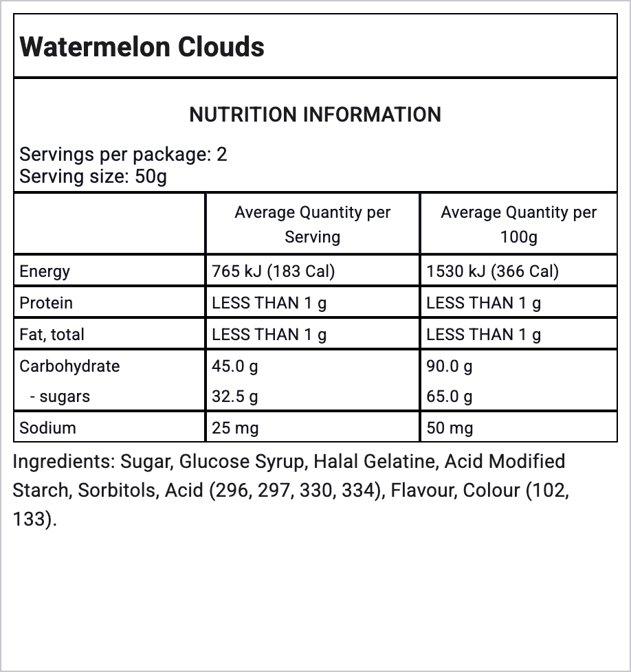 Ingredients Image