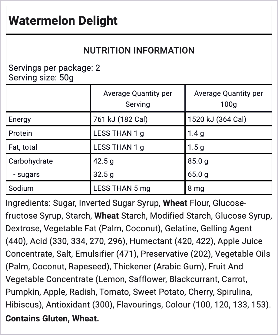 Ingredients Image