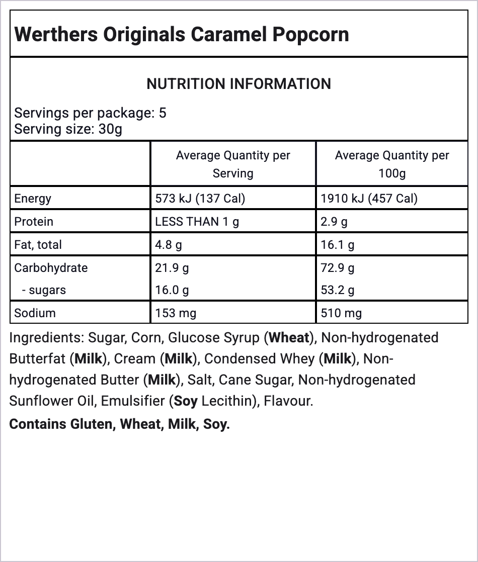 Ingredients Image