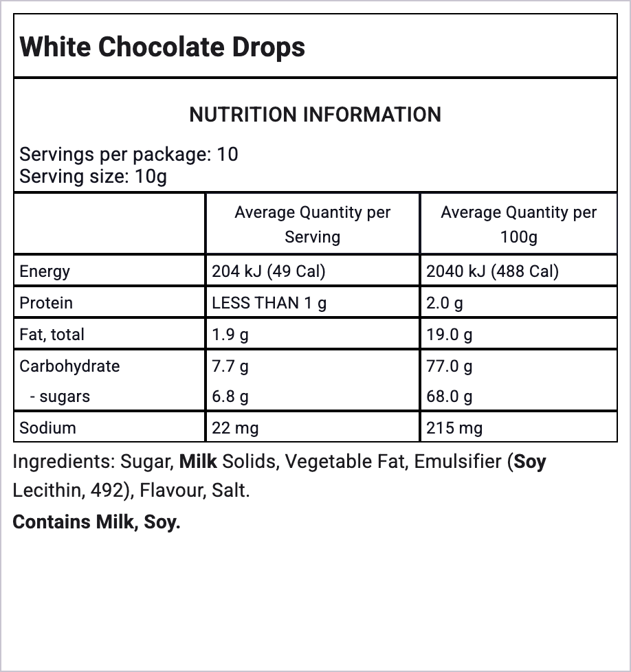 Ingredients Image