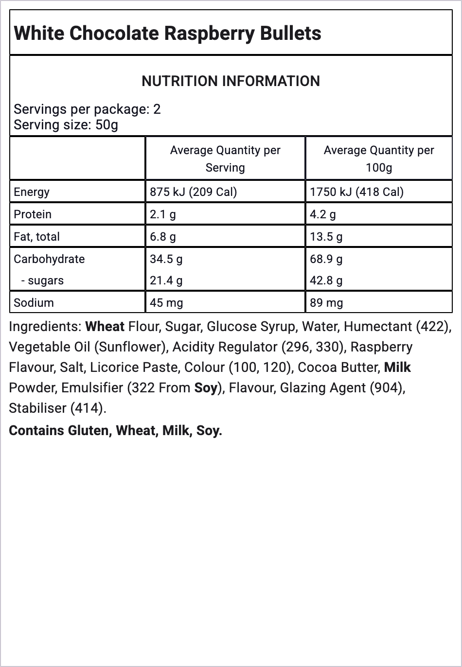 Ingredients Image