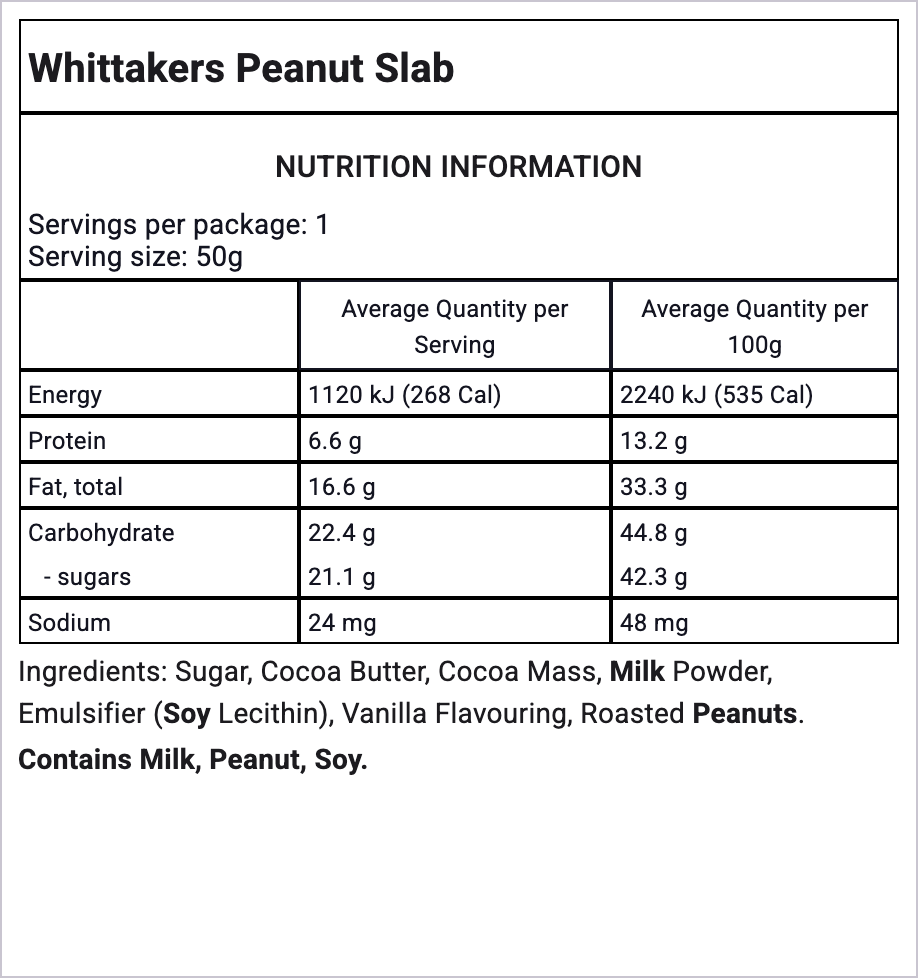 Ingredients Image