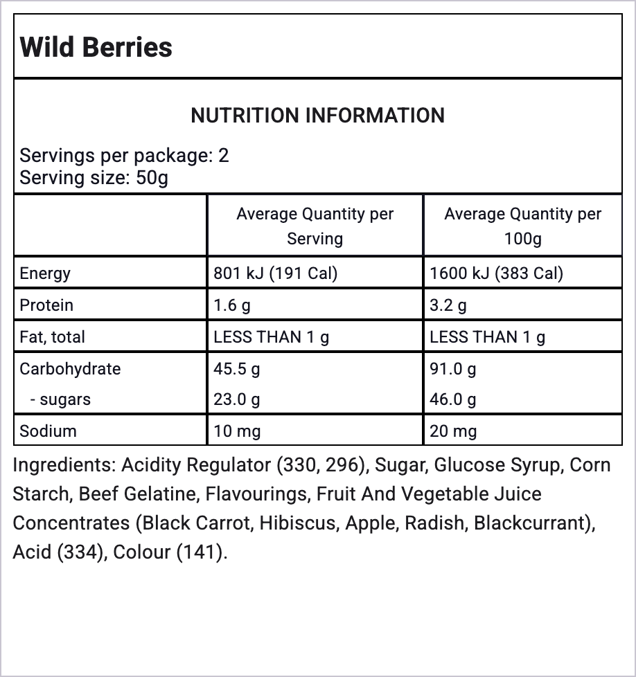 Ingredients Image