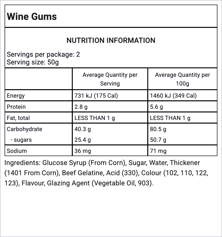 Ingredients Image