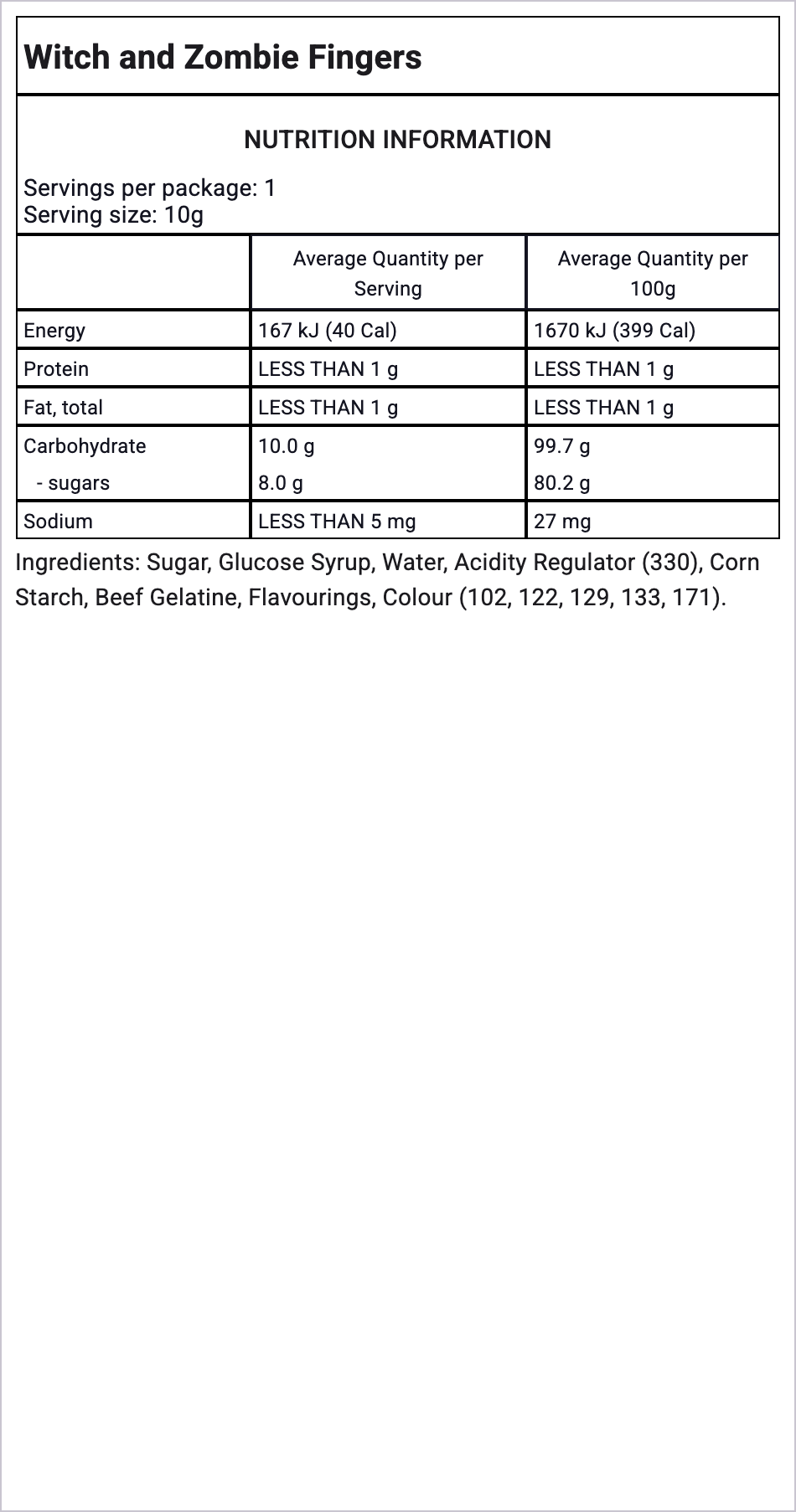 Ingredients Image