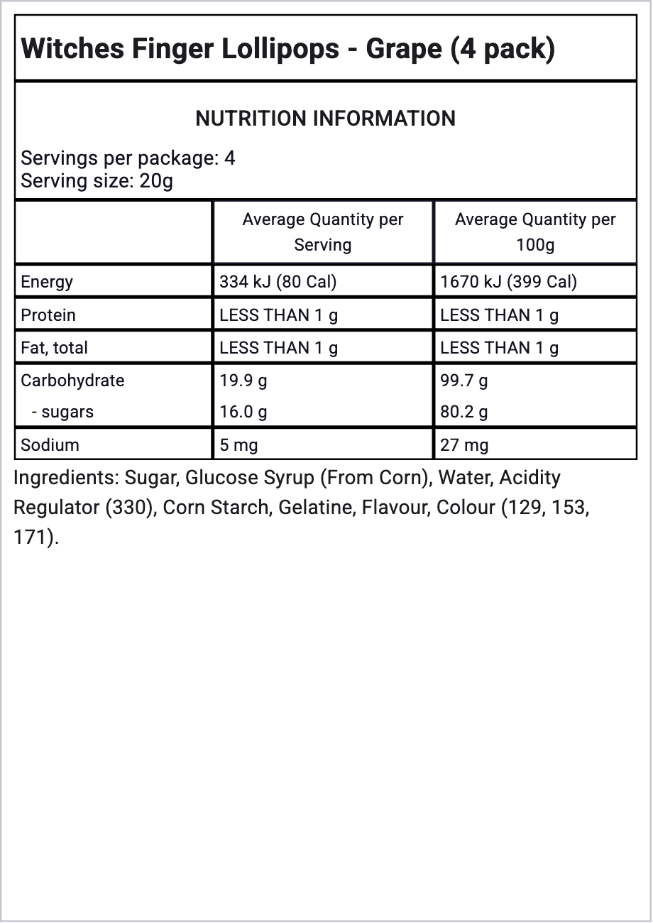 Ingredients Image