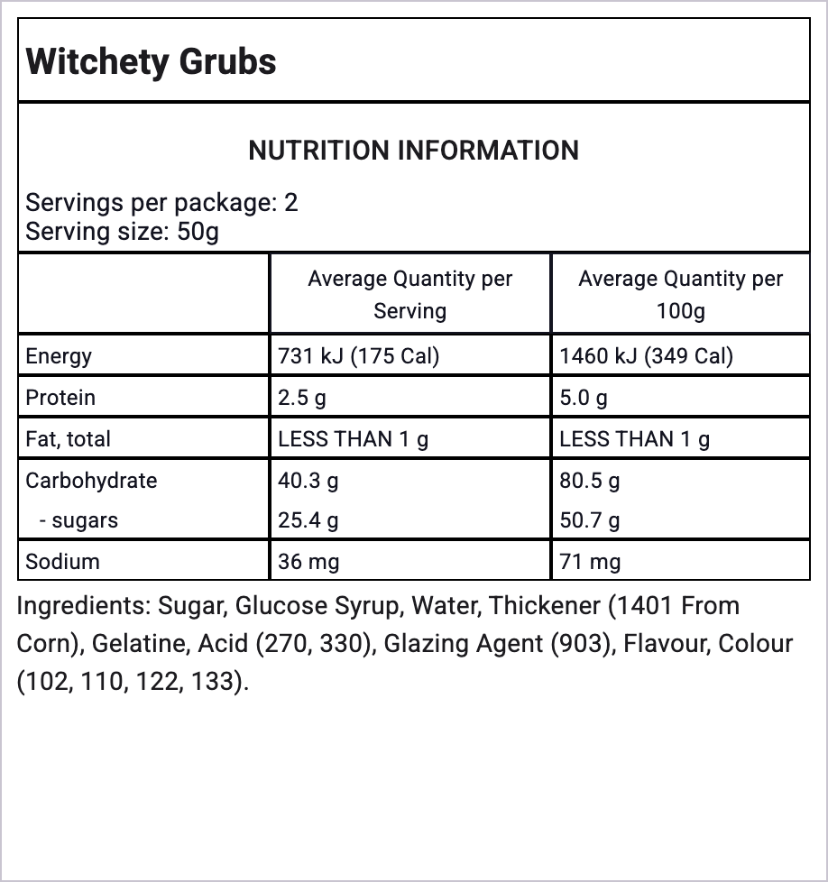 Ingredients Image