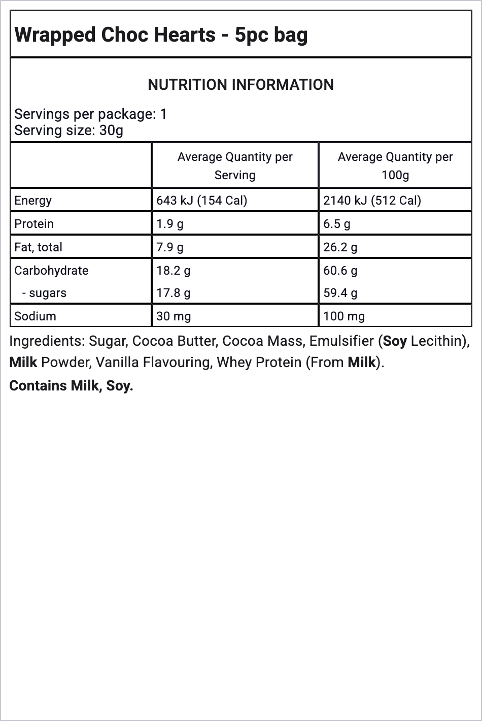 Ingredients Image