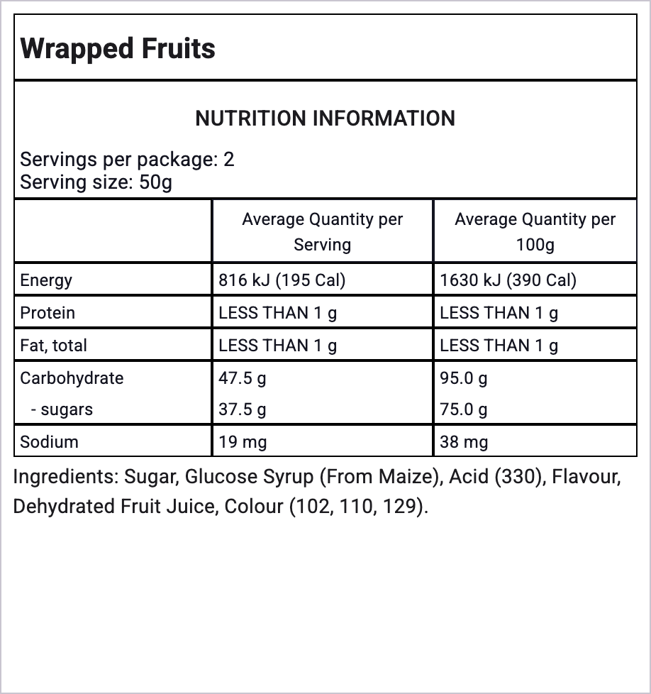 Ingredients Image