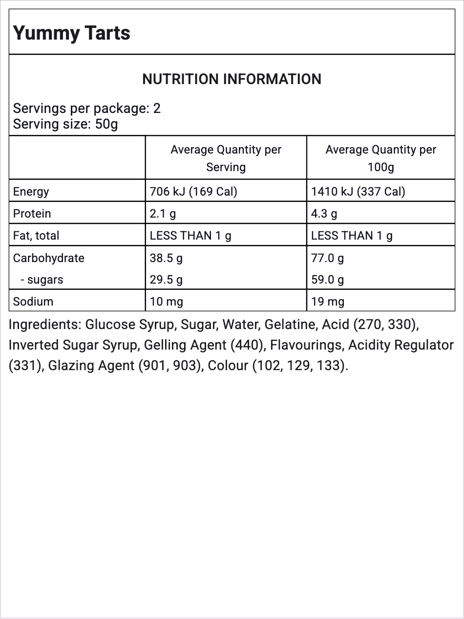 Ingredients Image