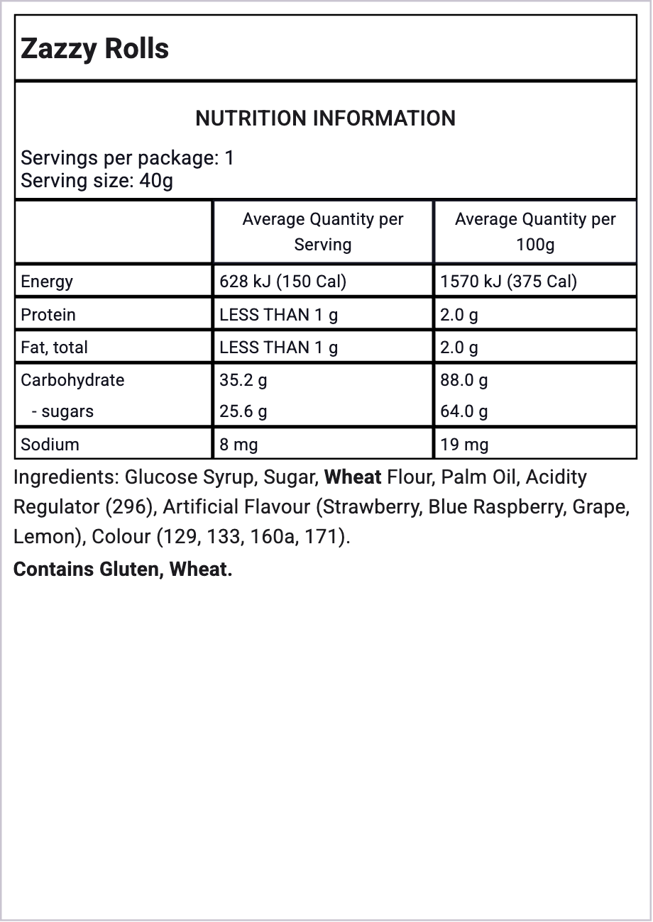 Ingredients Image