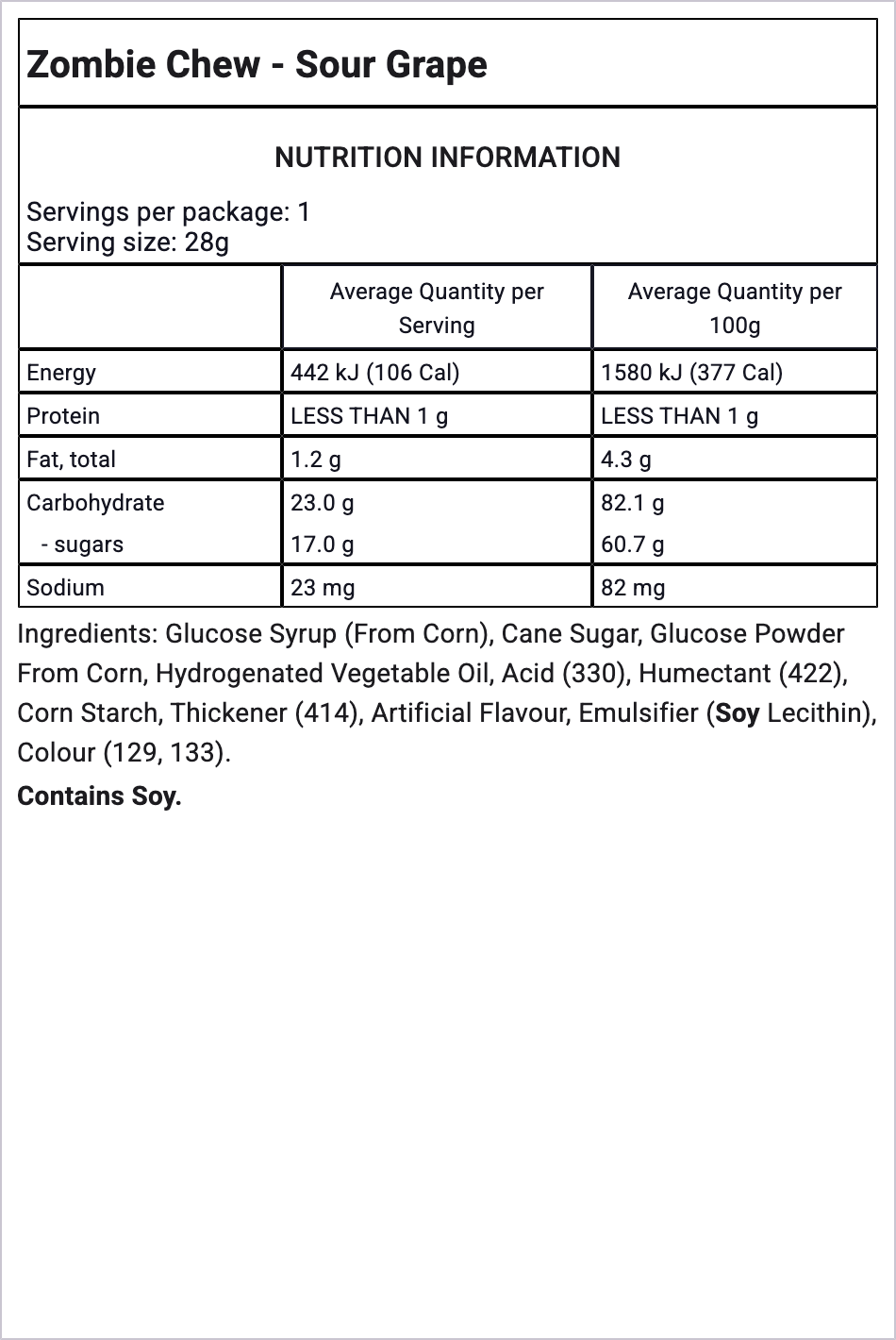 Ingredients Image