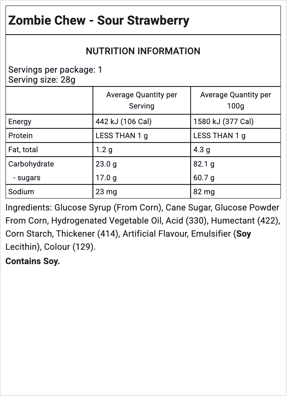 Ingredients Image