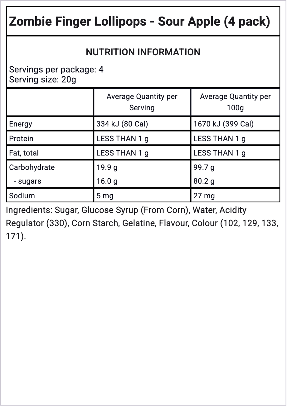 Ingredients Image